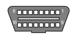 obdexpert.de MaxDia Diag1 - Diagnose-Interface (Baujahr 1996-2006) zur Diagnose (Fehlerspeicher lesen und löschen in Allen Steuergeräten im Klartext) und Codierung - OHNE Software - 3